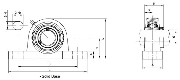 سری SSUCP سری SSUCP