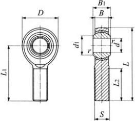 سری SPOSB..EC سری SPOSB..EC
